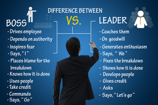 Leadership and Management Template